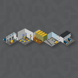 BEST APPLICATIONS TO AUTOMATE IN MANUFACTURING